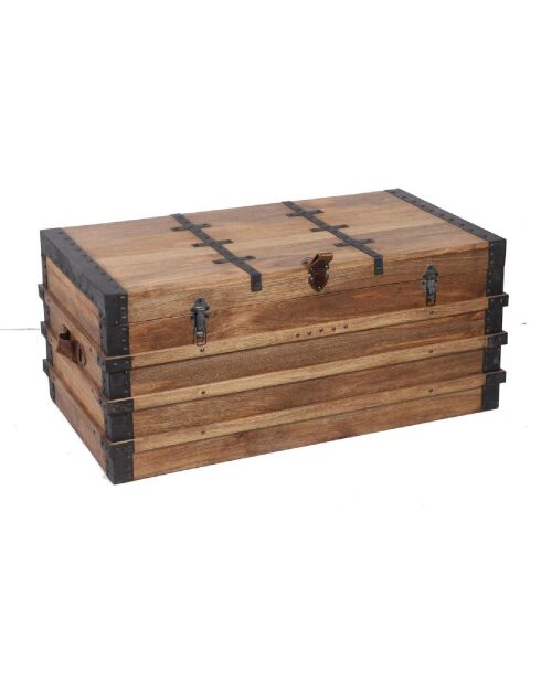 Set de 3 coffres | Manguier Lalit
