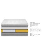 Matelas Grand Palais gris/blanc - 140x200 cm