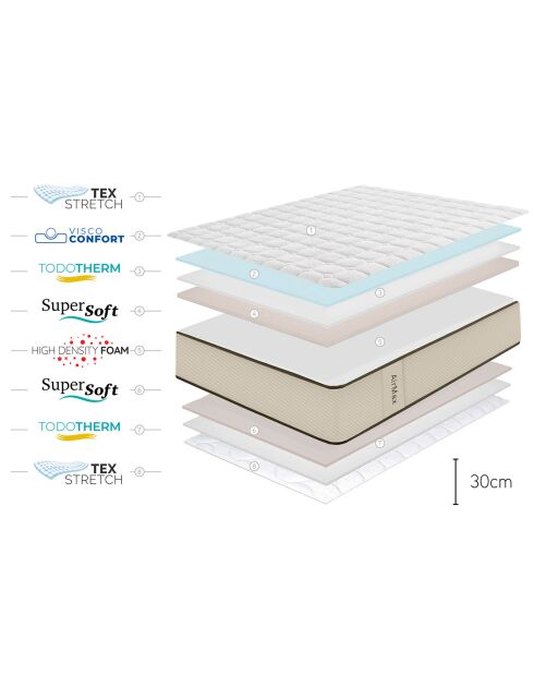 Matelas Air Max brun - 160x200 cm