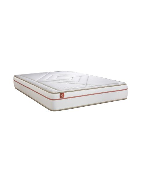 Matelas mémoire de forme LE PAISIBLE