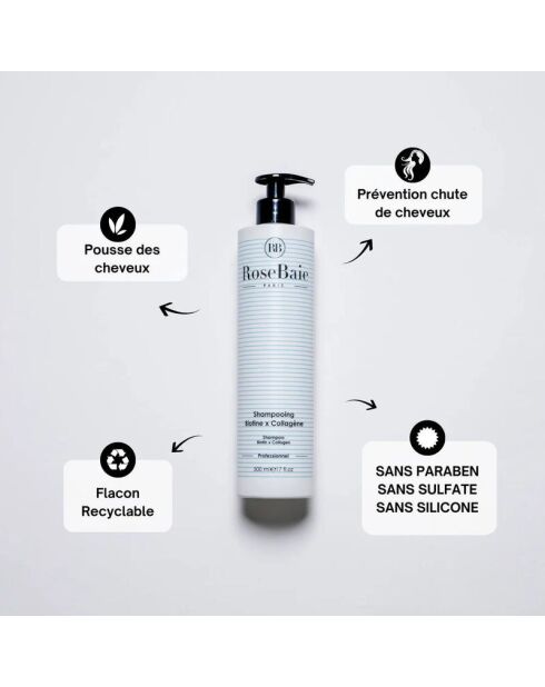 Biotin Trio für Haarwachstum und Haarausfall