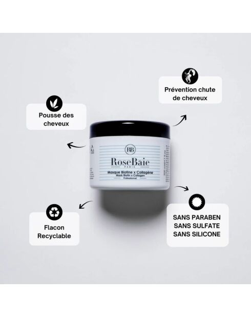 Biotin Trio für Haarwachstum und Haarausfall
