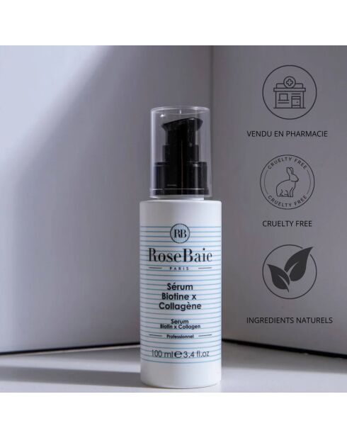 Biotin Trio für Haarwachstum und Haarausfall