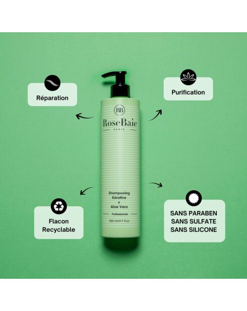 Trio Aloe Vera Purification