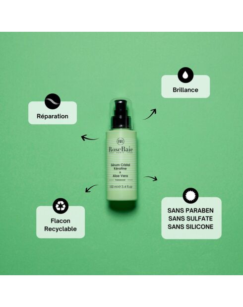 Aloe Vera-Reinigungstrio