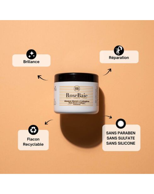 Monoi & Collagen Maske - 500 ml