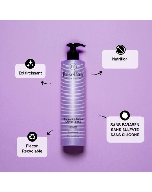 Duo Spécial Blonde & Blanc
