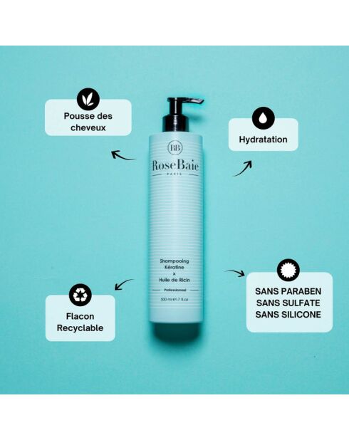 Trio Ricin Pousse & Hydratation