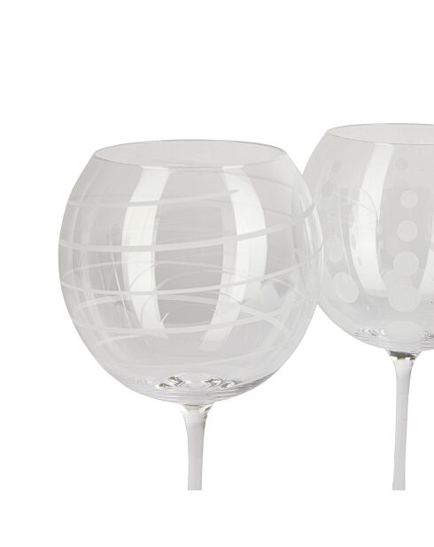 4 Verres ballon en Cristal transparents -  D.23 cm