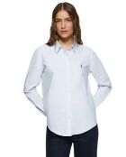 Chemise Rigby Go W Regular Oxford bleu ciel