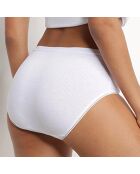 2 Culottes Pur Coton blanches