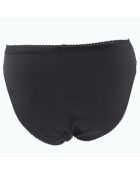 2 Panties Cotton Feminine noirs