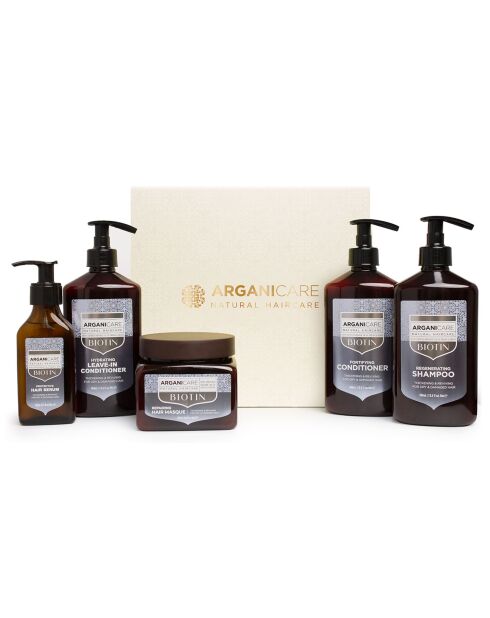 Coffret Réparateur & Fortifiant à la Biotine tous Types de Cheveux - 5 pièces