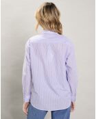 Chemise Cinema à rayures violette