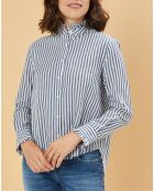 Chemise en Popeline Gaby rayée multicolore