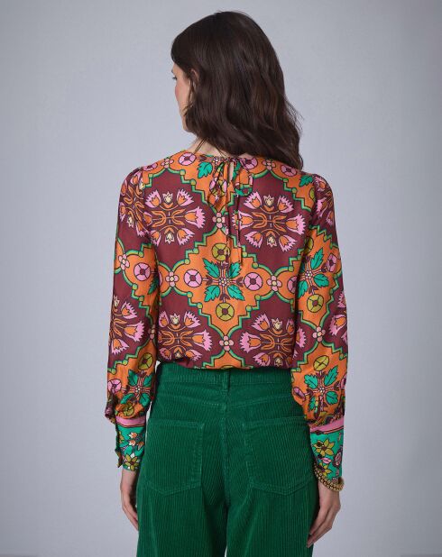 Top Jaipur     unique