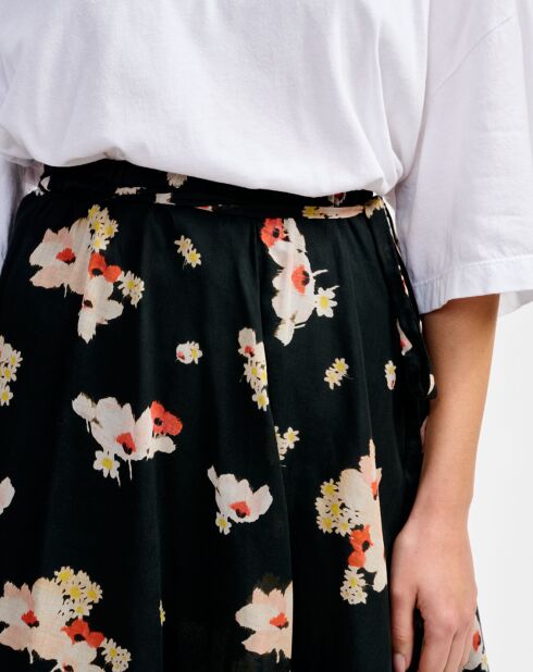 Gonna Tilde display c