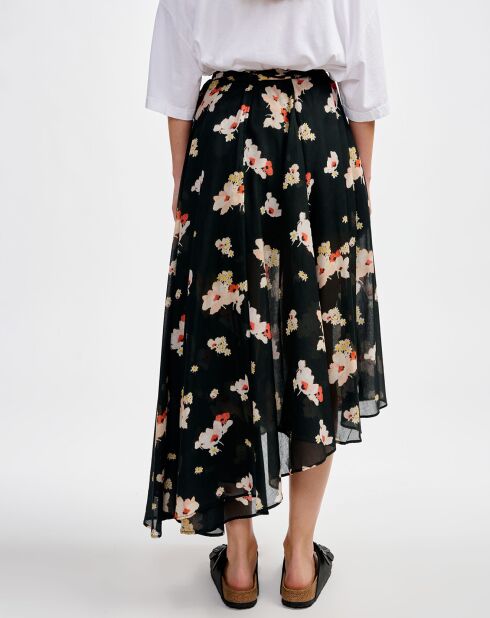 Gonna Tilde display c