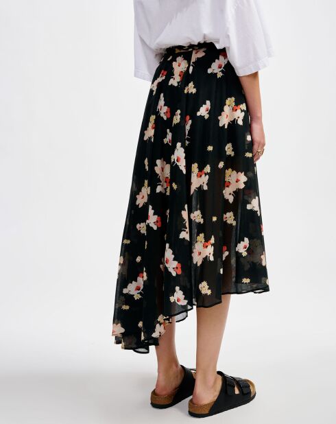 Gonna Tilde display c