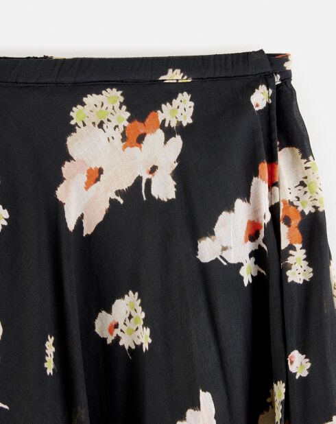 Gonna Tilde display c