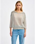 Pull en Lin mélangé Neep stripe b