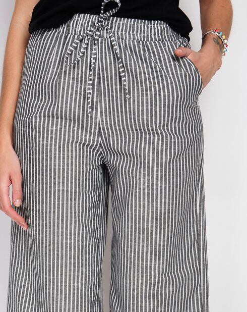 Pantalon en Lin mélangé Sacha noir