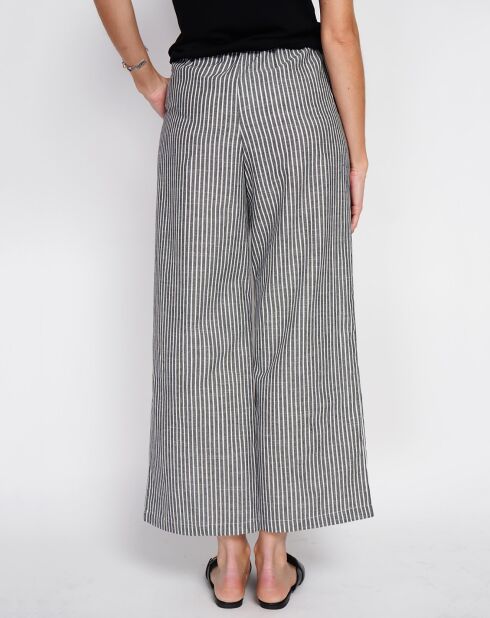 Pantalon en Lin mélangé Sacha noir