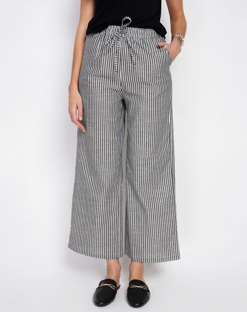 Pantalon en Lin mélangé Sacha noir