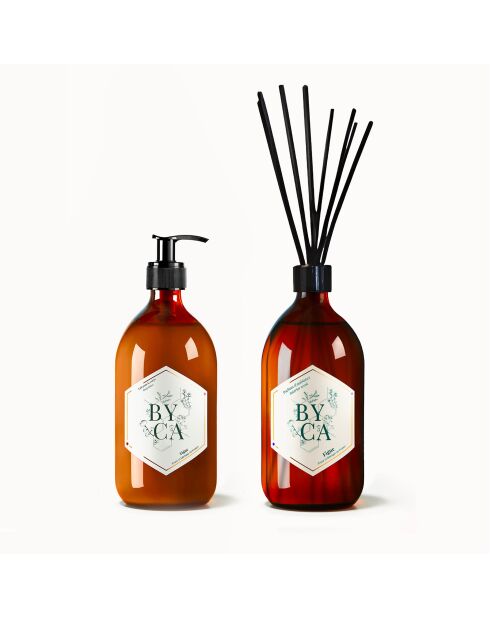 Duo Raumduft und Körperlotion — 480 ml Glasflasche — Feigenduft