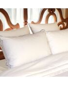 Oreiller ferme Qualigel blanc