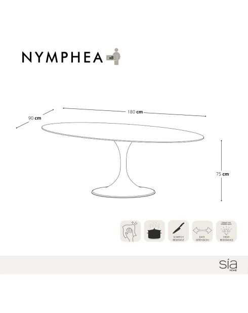 Table à manger Nymphéa Pandora pandora  - 75 x180 x90 cm