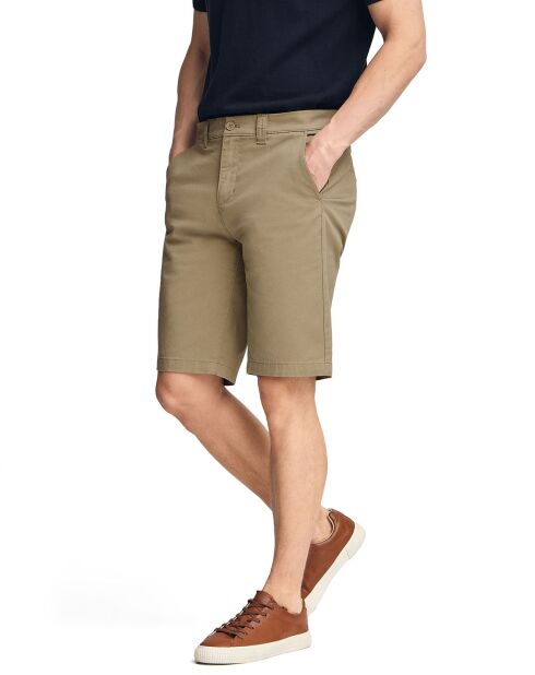 Short Minimal Relax sable