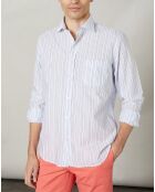 Chemise regular Paul bleue