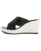 Mules en Cuir Ella noires - Talon 7 cm