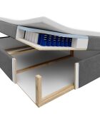 Tête de lit + Sommier Coffre/ Matelas + Surmatelas Afra bleu foncé  -  200x160x125 cm