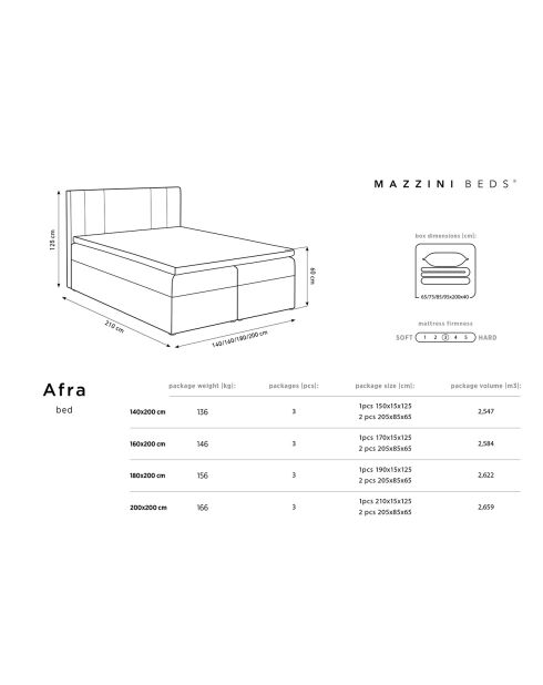 Tête de lit + Sommier Coffre/ Matelas + Surmatelas Afra bleu foncé  -  200x160x125 cm
