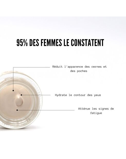 Le Contour des Yeux - 15 ml