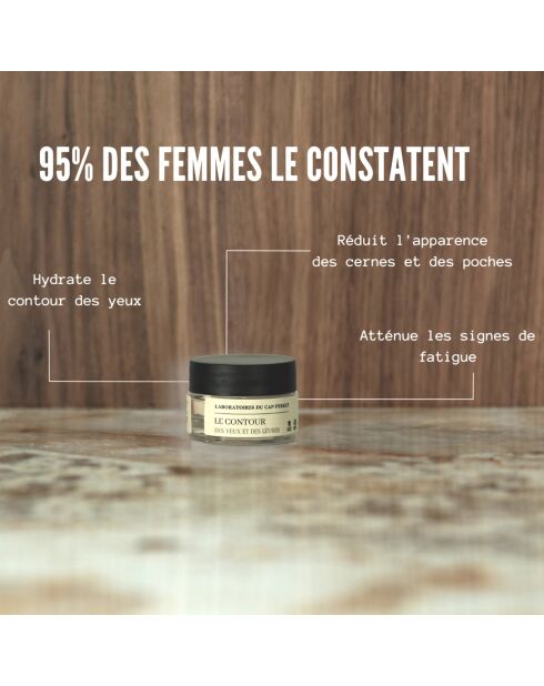 Le Contour des Yeux - 15 ml