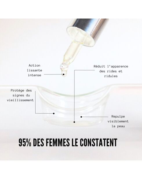 Le Sérum Lumineux - 15 ml