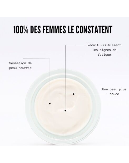 Crema facial universal La Superbe, tamaño de viaje, 15 ml