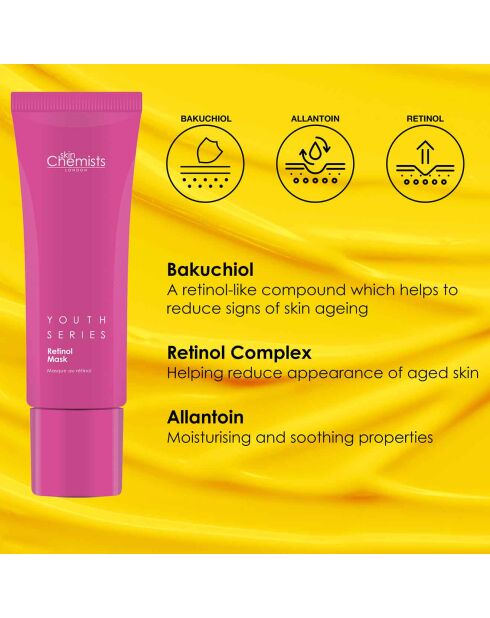 Masque au Rétinol & Bakuchiol - 50 ml