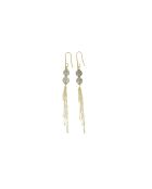 Boucles d'oreilles Romane labradorite grises amazonites vertes