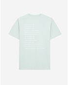 T-Shirt Qu'est-ce que le bleu
