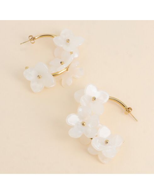 Boucles d'oreilles Gleam dorées