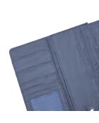 Portefeuille Money Land bleu - 10x18.5x3 cm