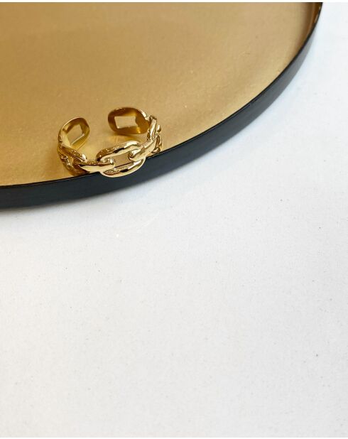 Bague Klein