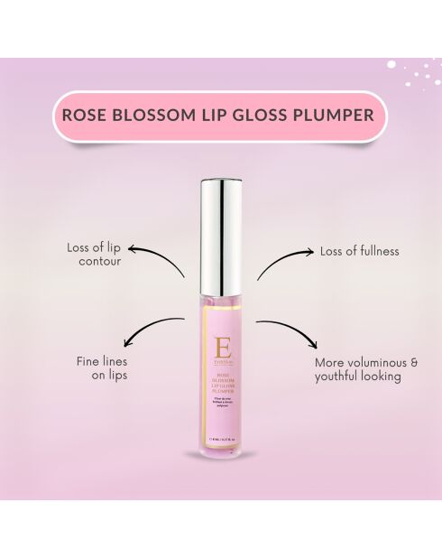 Rose Blossom Plumping Lipgloss - 8 ml