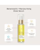 Serum met bijengif en Manuka-honingeelixer - 60 ml