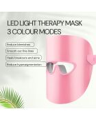 Masque Eclat & Renouvellement par Lumière LED