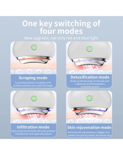Wit Gua Sha LED-apparaat voor facelifttherapie